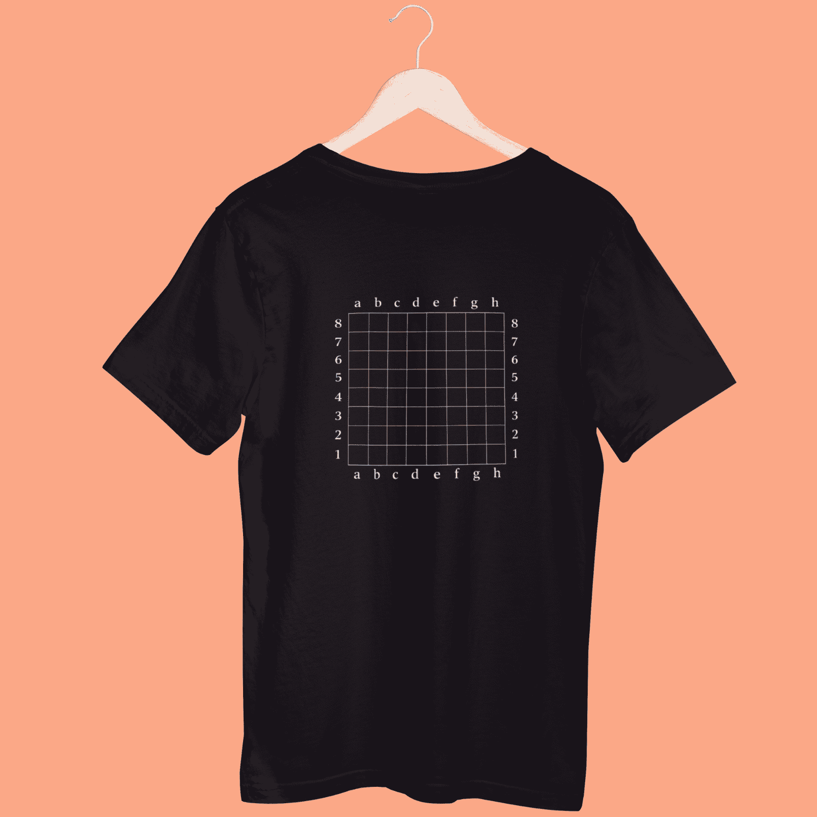 Coordenadas chess, polos